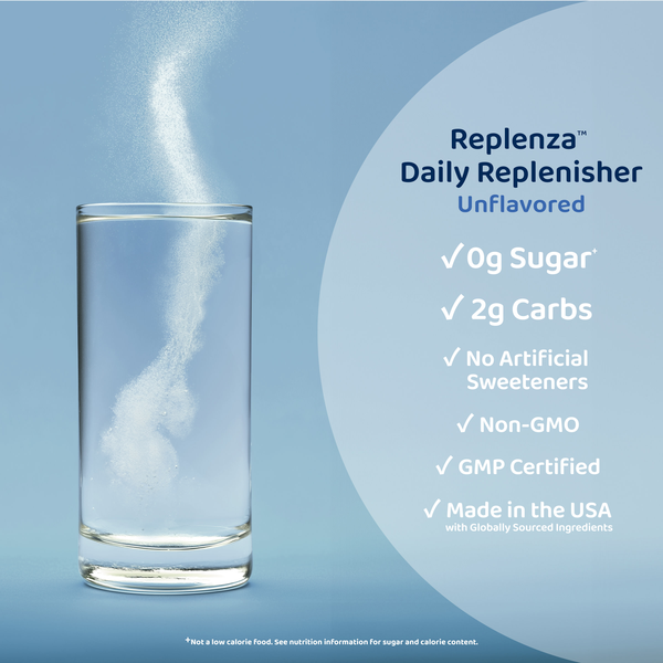 Replenza Replenisher, Daily, Unflavored | Hy-Vee Aisles Online